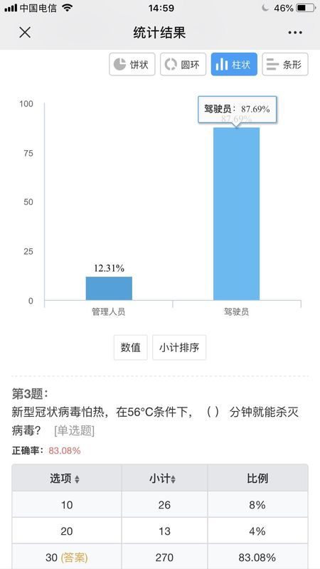快客公司進(jìn)行復(fù)工前疫情防控知識(shí)培訓(xùn)2.jpg